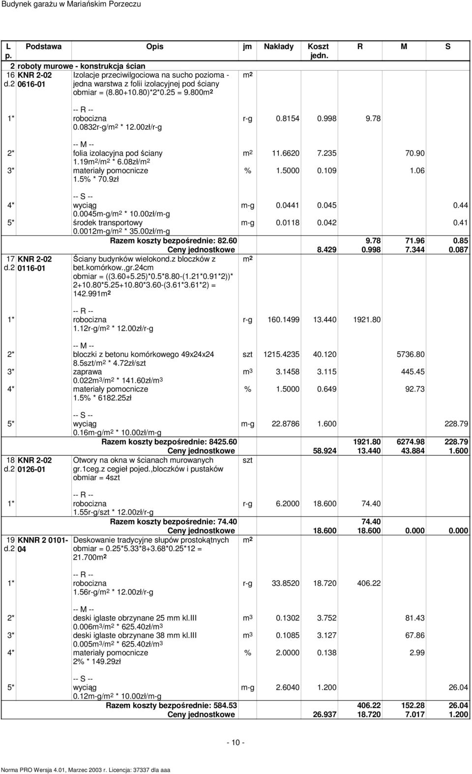 045 0.44 0.0045m-g/ * 10.00zł/m-g 5* środek ransporowy m-g 0.0118 0.042 0.41 0.0012m-g/ * 35.00zł/m-g Razem koszy bezpośrednie: 82.60 9.78 71.96 0.85 17 KNR 2-02 d.2 0116-01 Ściany budynków wielokond.
