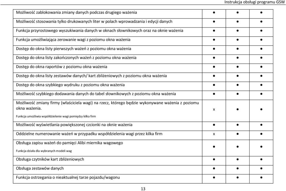 poziomu okna ważenia Dostęp do okna raportów z poziomu okna ważenia Dostęp do okna listy zestawów danych/ kart zbliżeniowych z poziomu okna ważenia Dostęp do okna szybkiego wydruku z poziomu okna