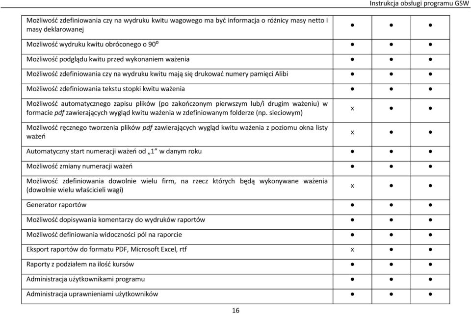 pierwszym lub/i drugim ważeniu) w formacie pdf zawierających wygląd kwitu ważenia w zdefiniowanym folderze (np.