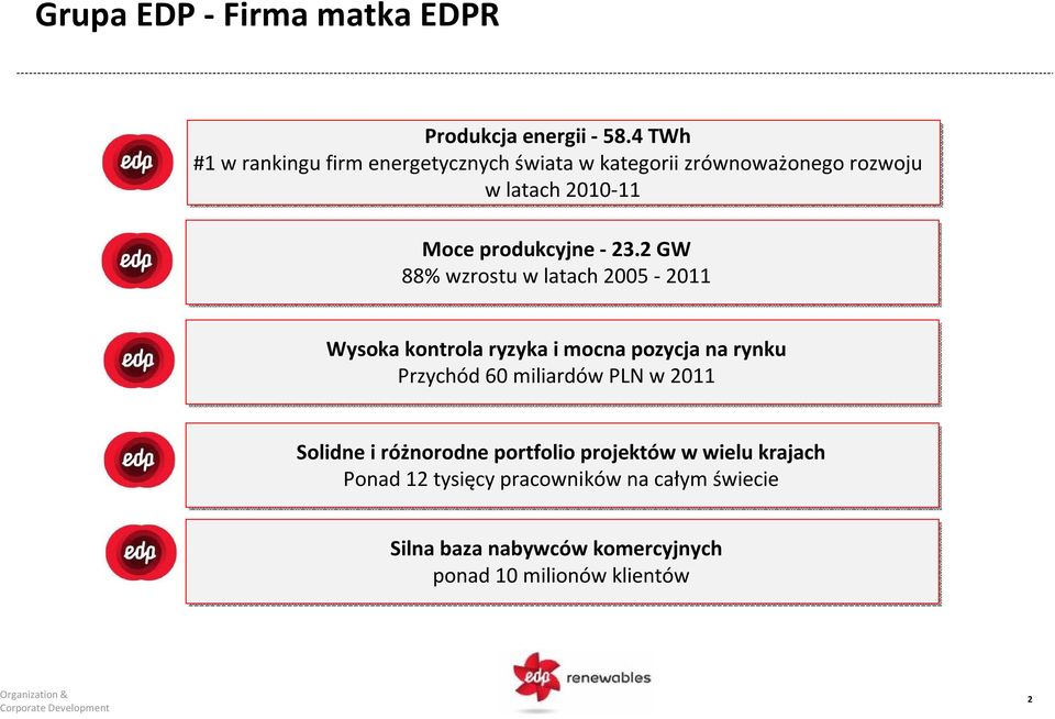 produkcyjne 23.