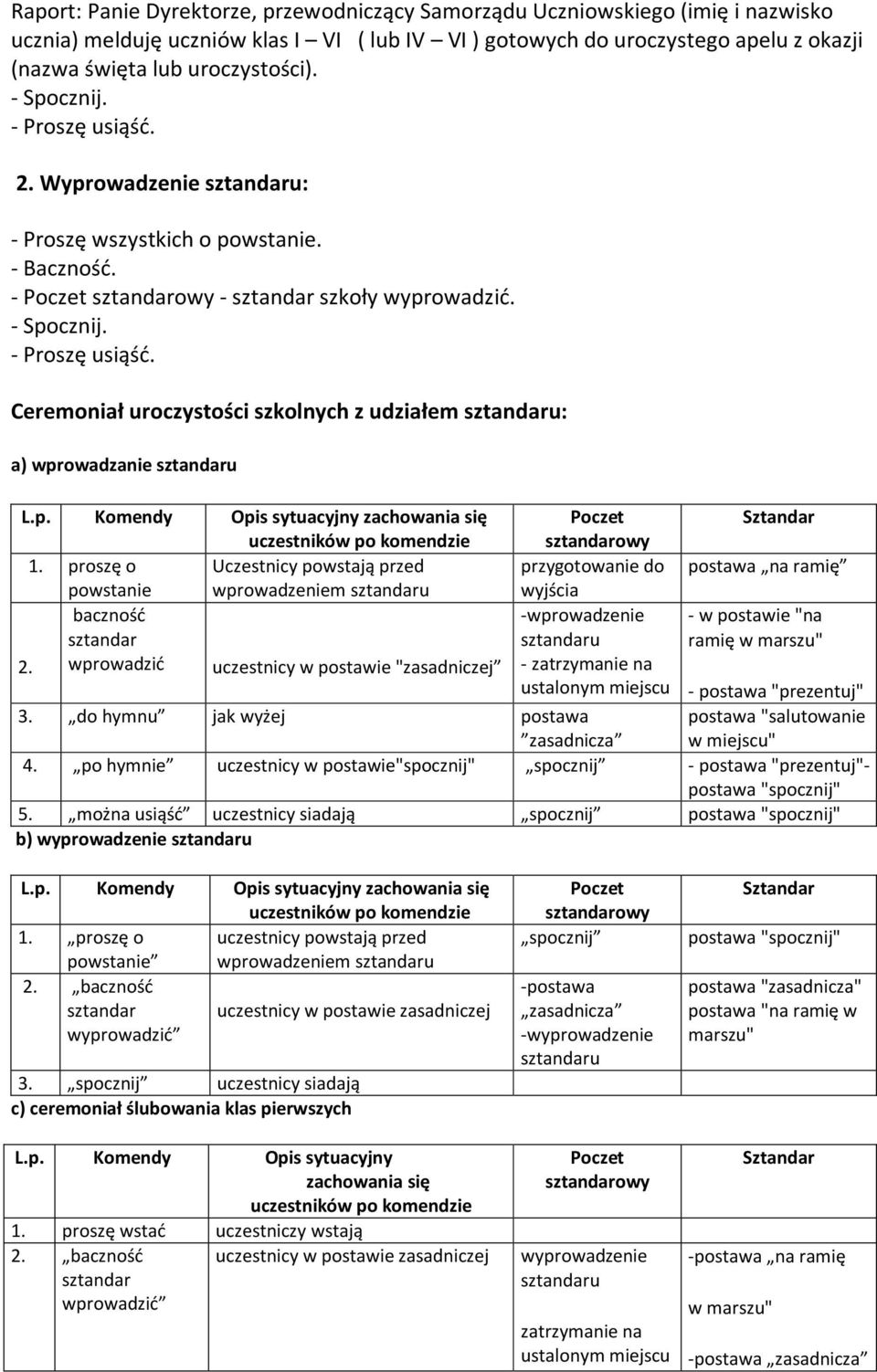 p. Komendy Opis sytuacyjny zachowania się uczestników po komendzie 1. proszę o Uczestnicy powstają przed powstanie wprowadzeniem sztandaru baczność sztandar 2.