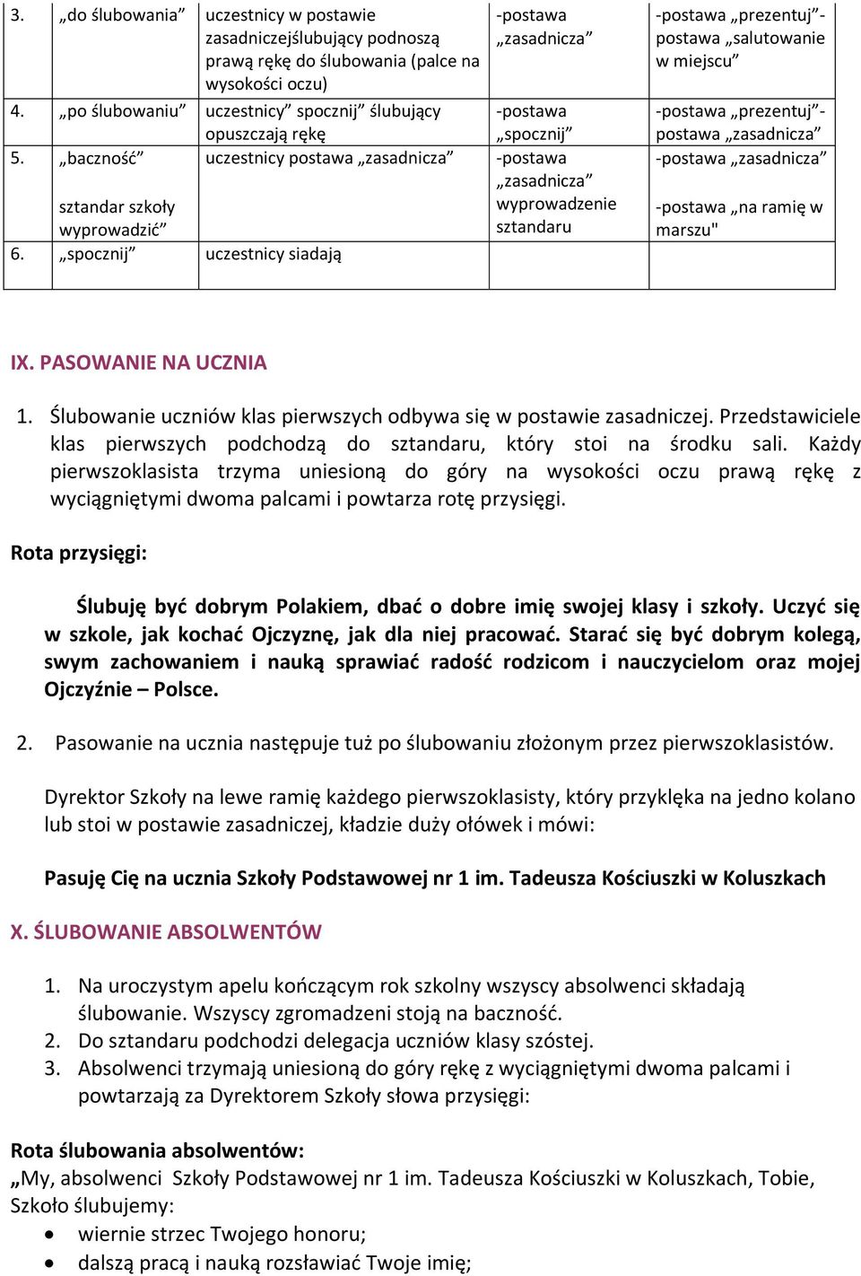 spocznij uczestnicy siadają -postawa zasadnicza -postawa spocznij -postawa zasadnicza wyprowadzenie sztandaru -postawa prezentuj - postawa salutowanie w miejscu -postawa prezentuj - postawa