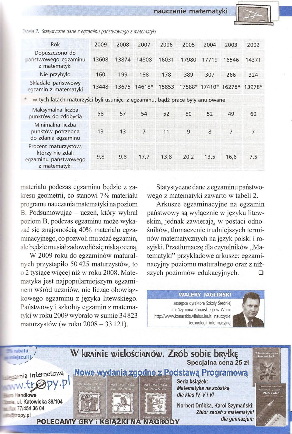 zdobyeia Minimalna liczba punkt6w potrzebna do zdania egzaminu 58 13 57 13 54 7 52 11 50 9 52 8 49 7 60 7 Proeent maturzyst6w, kt6rzy nie zdali egzaminu panstwowego z matemcltyki 9,8 9,8 17,7 13,8