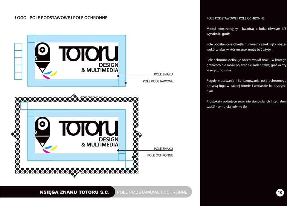 POLE ZNAKU POLE PODSTAWOWE Pole ochronne definiuje obszar wokół znaku, w którego granicach nie może pojawić się żaden tekst, grafika czy krawędź nośnika.