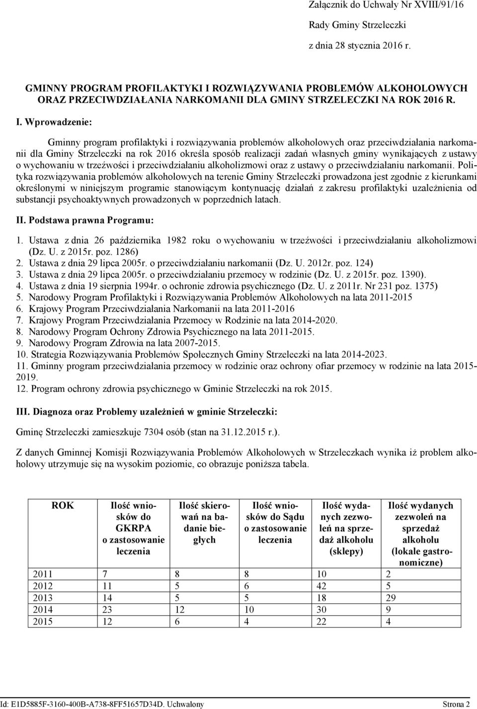 ROZWIĄZYWANIA PROBLEMÓW ALKOHOLOWYCH ORAZ PRZECIWDZIAŁANIA NARKOMANII DLA GMINY STRZELECZKI NA ROK 2016 R. I.