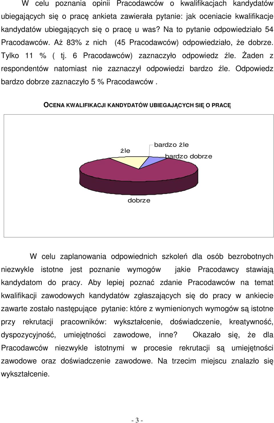 Żaden z respondentów natomiast nie zaznaczył odpowiedzi bardzo źle. Odpowiedz bardzo dobrze zaznaczyło 5 % Pracodawców.