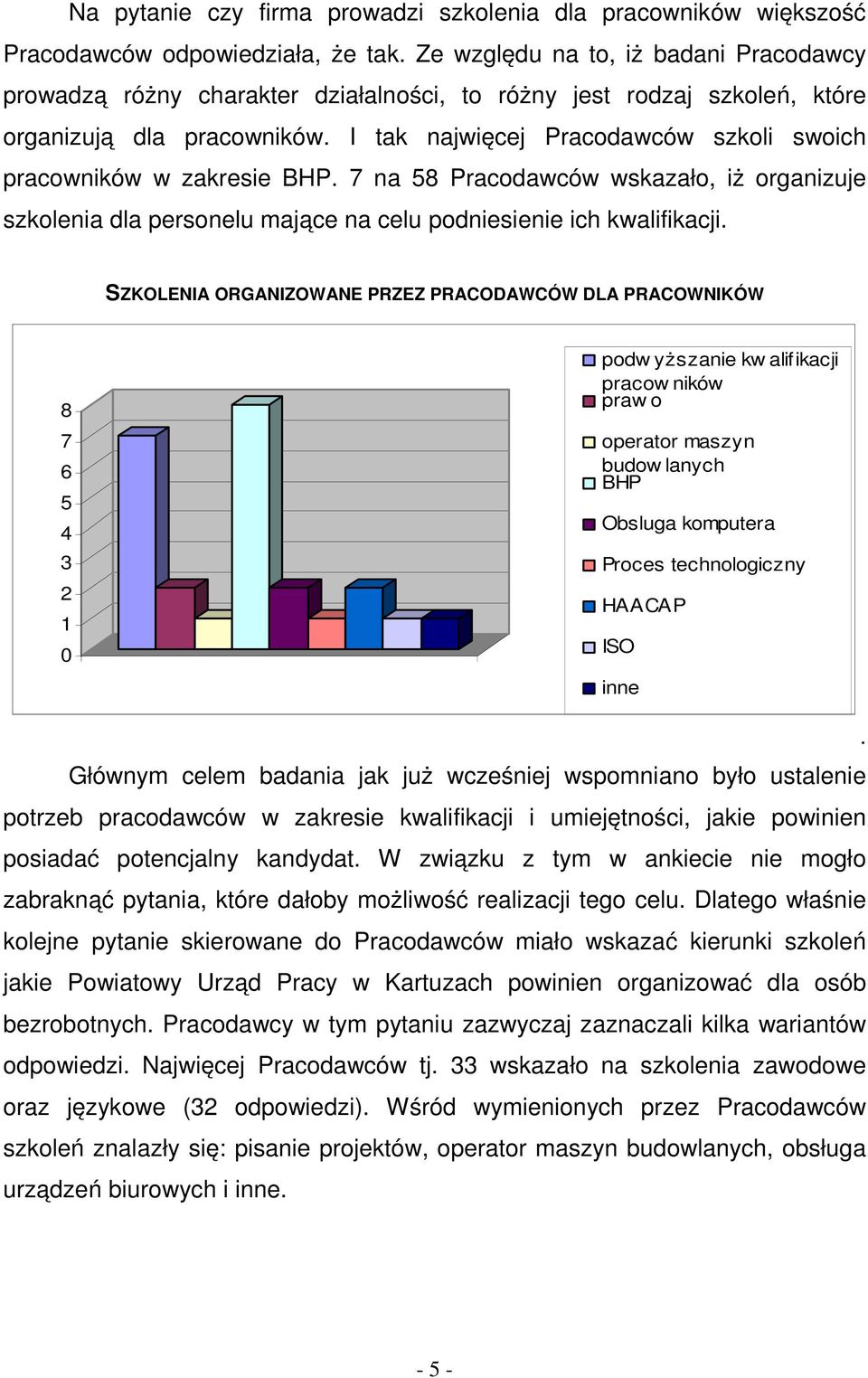 I tak najwięcej Pracodawców szkoli swoich pracowników w zakresie BHP. 7 na 58 Pracodawców wskazało, iż organizuje szkolenia dla personelu mające na celu podniesienie ich kwalifikacji.