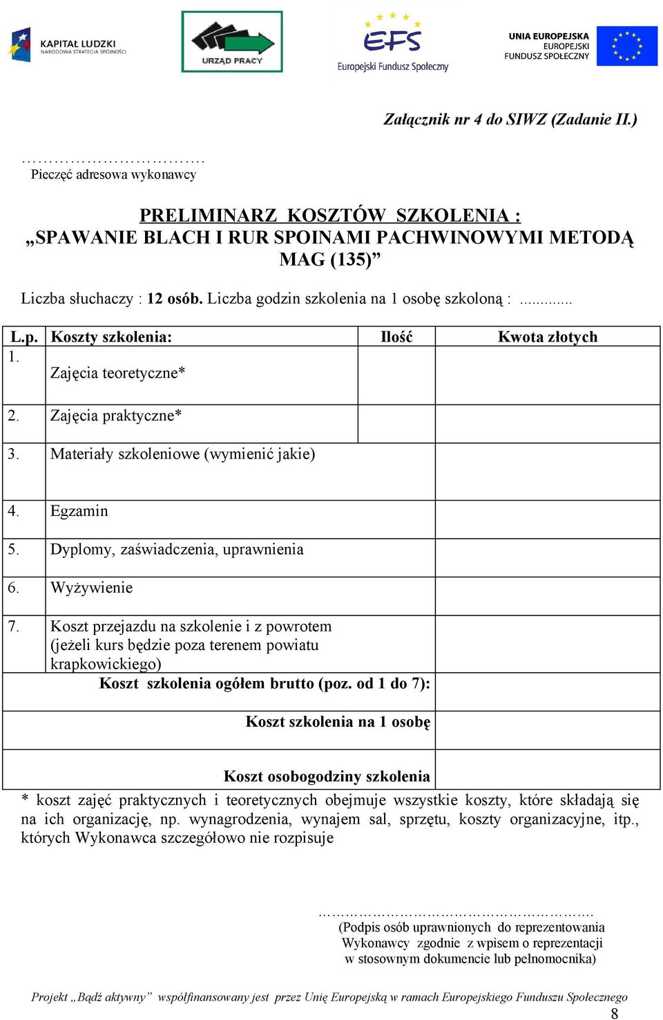 Dyplomy, zaświadczenia, uprawnienia 6. Wyżywienie 7. Koszt przejazdu na szkolenie i z powrotem (jeżeli kurs będzie poza terenem powiatu krapkowickiego) Koszt szkolenia ogółem brutto (poz.