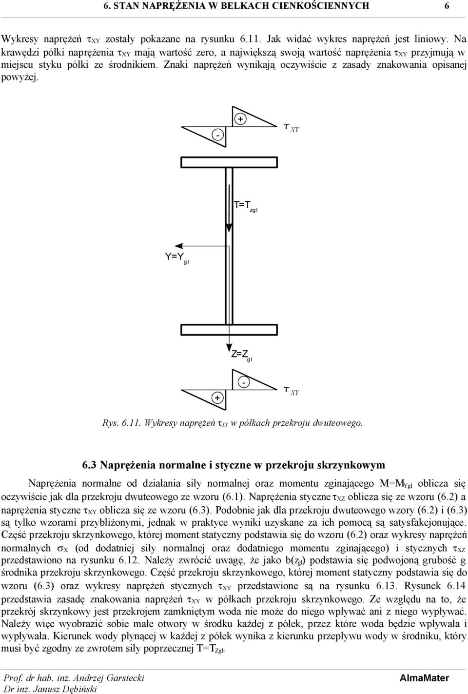 Znaki naprężeń wynikają oczywiście z zasady znakowania opisanej powyżej. + - XY T=Tzgl + XY Rys. 6.