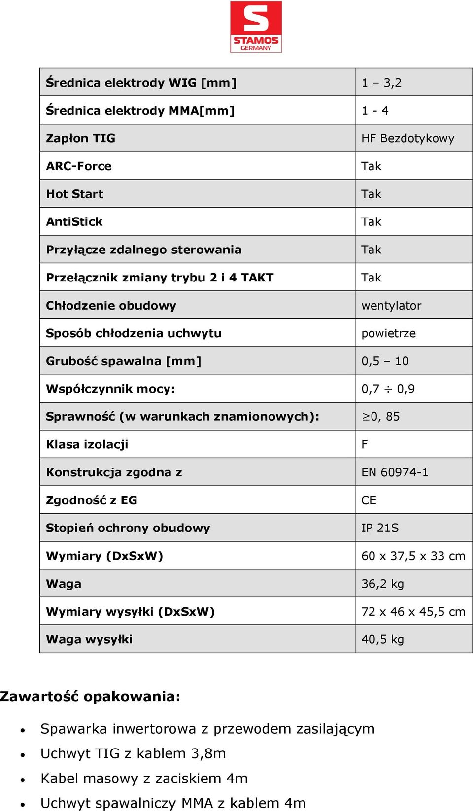 85 Klasa izolacji F Konstrukcja zgodna z EN 60974-1 Zgodność z EG Stopień ochrony obudowy Wymiary (DxSxW) Waga Wymiary wysyłki (DxSxW) Waga wysyłki CE IP 21S 60 x 37,5 x 33 cm