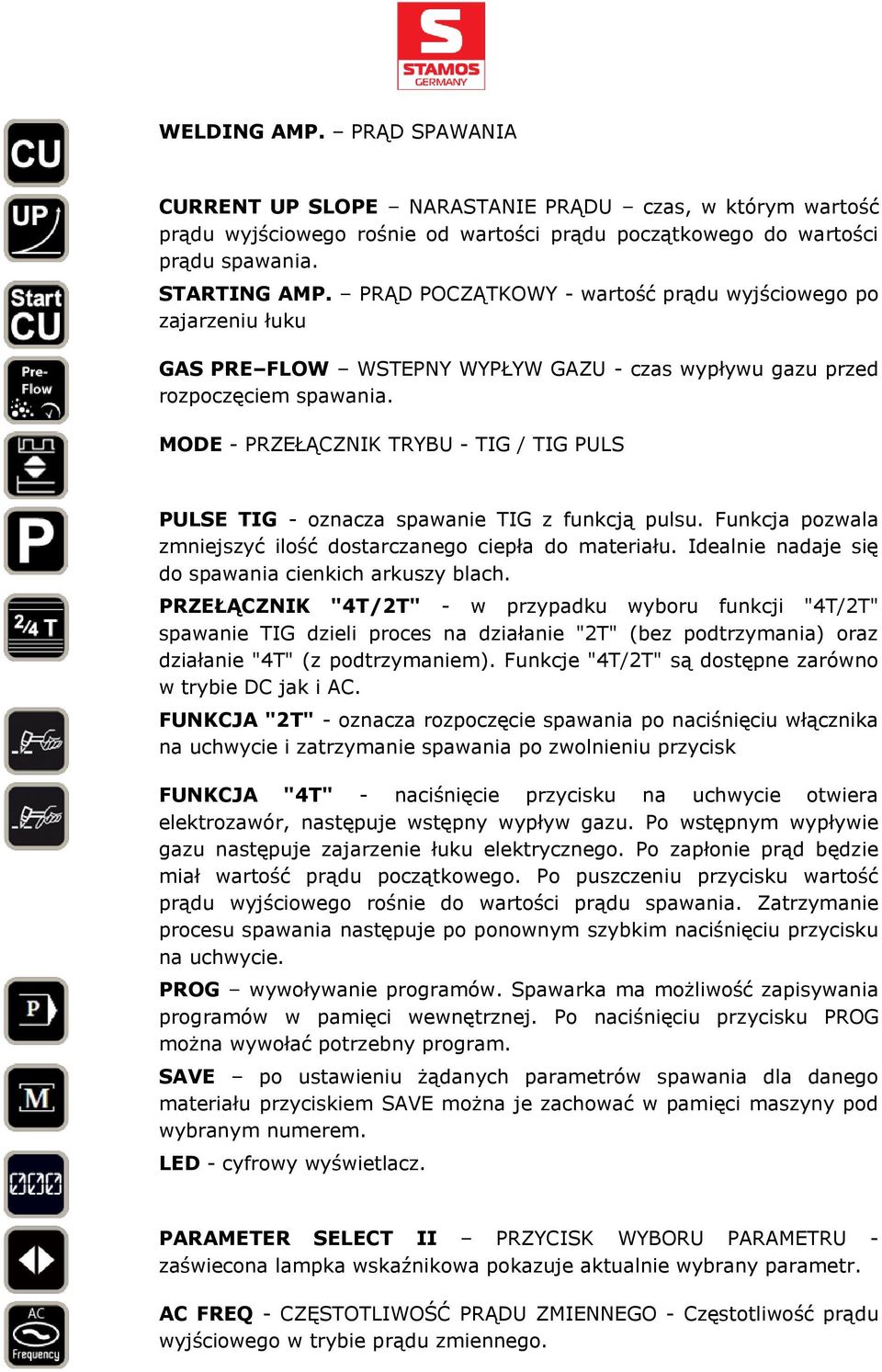 MODE - PRZEŁĄCZNIK TRYBU - TIG / TIG PULS PULSE TIG - oznacza spawanie TIG z funkcją pulsu. Funkcja pozwala zmniejszyć ilość dostarczanego ciepła do materiału.