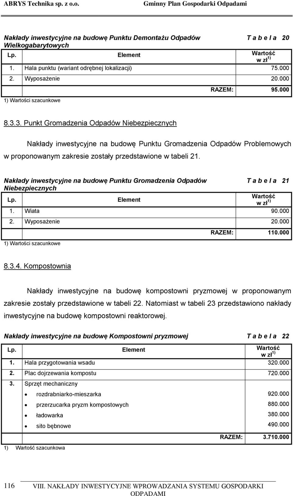 3. Punkt Gromadzenia Odpadów Niebezpiecznych Nakłady inwestycyjne na budowę Punktu Gromadzenia Odpadów Problemowych w proponowanym zakresie zostały przedstawione w tabeli 21.