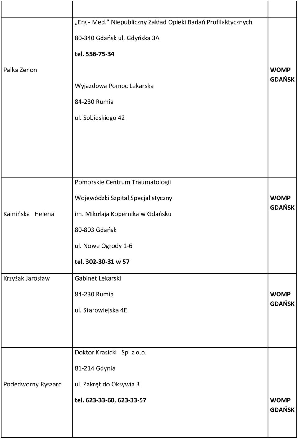 Sobieskiego 42 Kamińska Helena Krzyżak Jarosław Pomorskie Centrum Traumatologii Wojewódzki Szpital Specjalistyczny im.