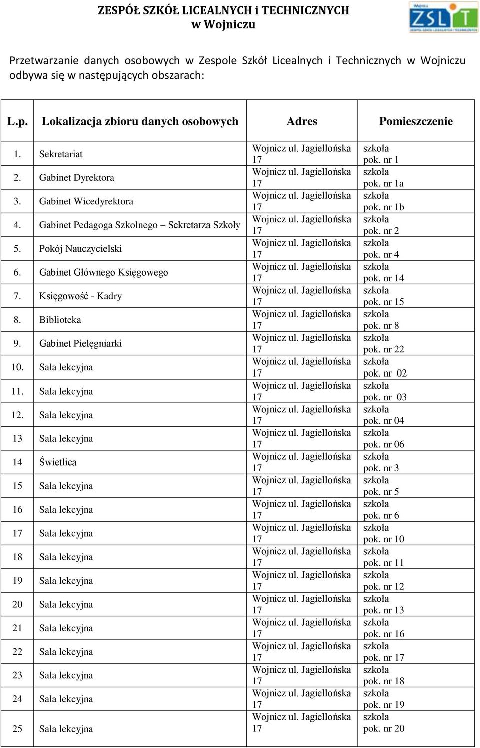 Gabinet Pielęgniarki 10. Sala lekcyjna 11. Sala lekcyjna 12.