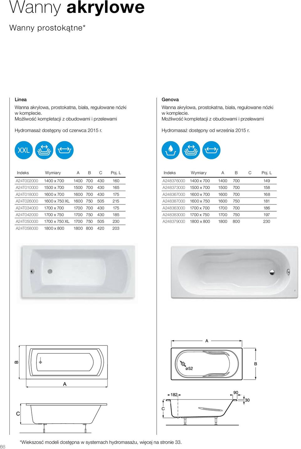 L A24T002000 1400 x 700 1400 700 430 160 A24T010000 1500 x 700 1500 700 430 165 A24T018000 1600 x 700 1600 700 430 175 A24T026000 1600 x 750 XL 1600 750 505 215 A24T034000 1700 x 700 1700 700 430 175