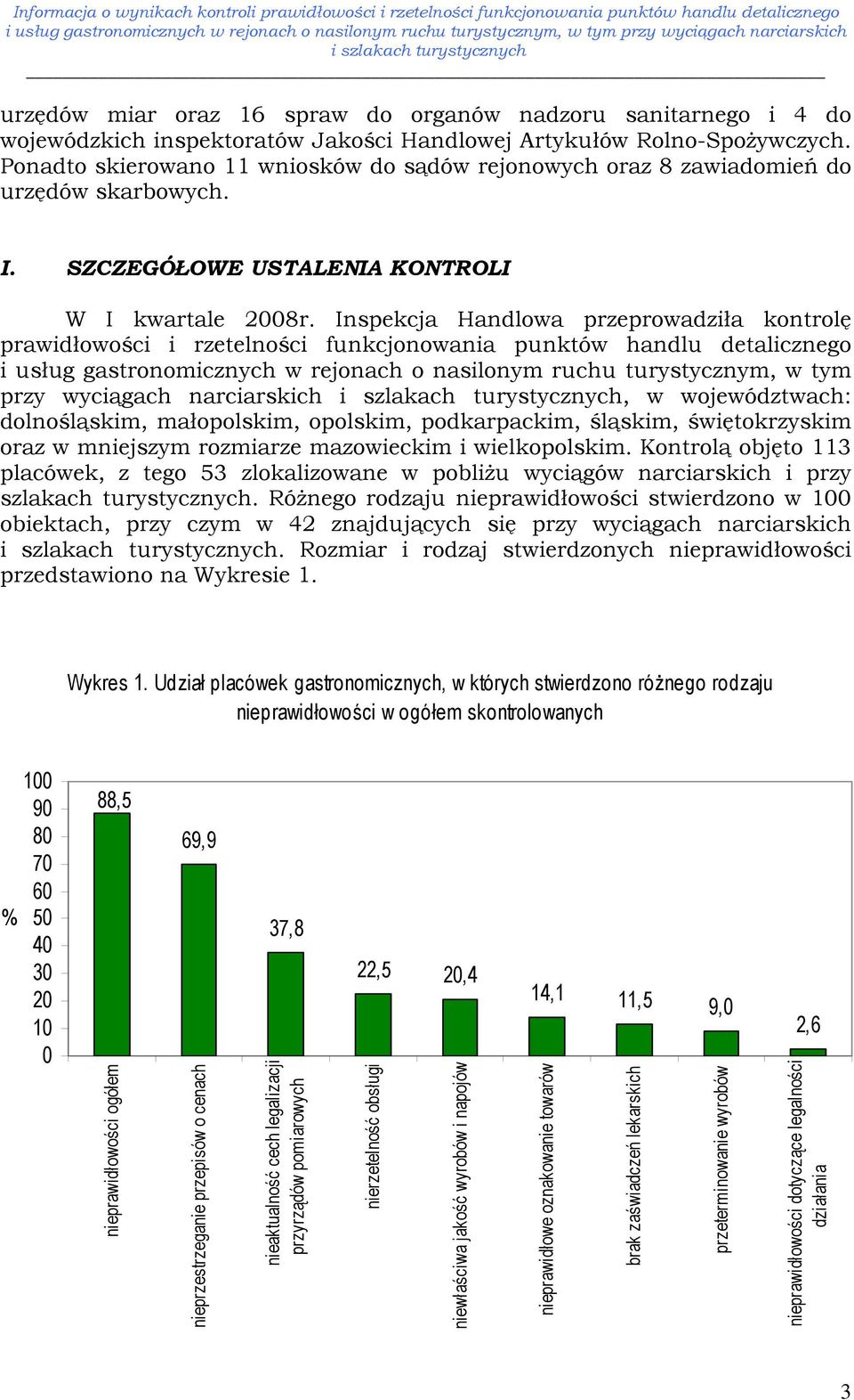 Inspekcja Handlowa przeprowadziła kontrolę prawidłowości i rzetelności funkcjonowania punktów handlu detalicznego i usług gastronomicznych w rejonach o nasilonym ruchu turystycznym, w tym przy