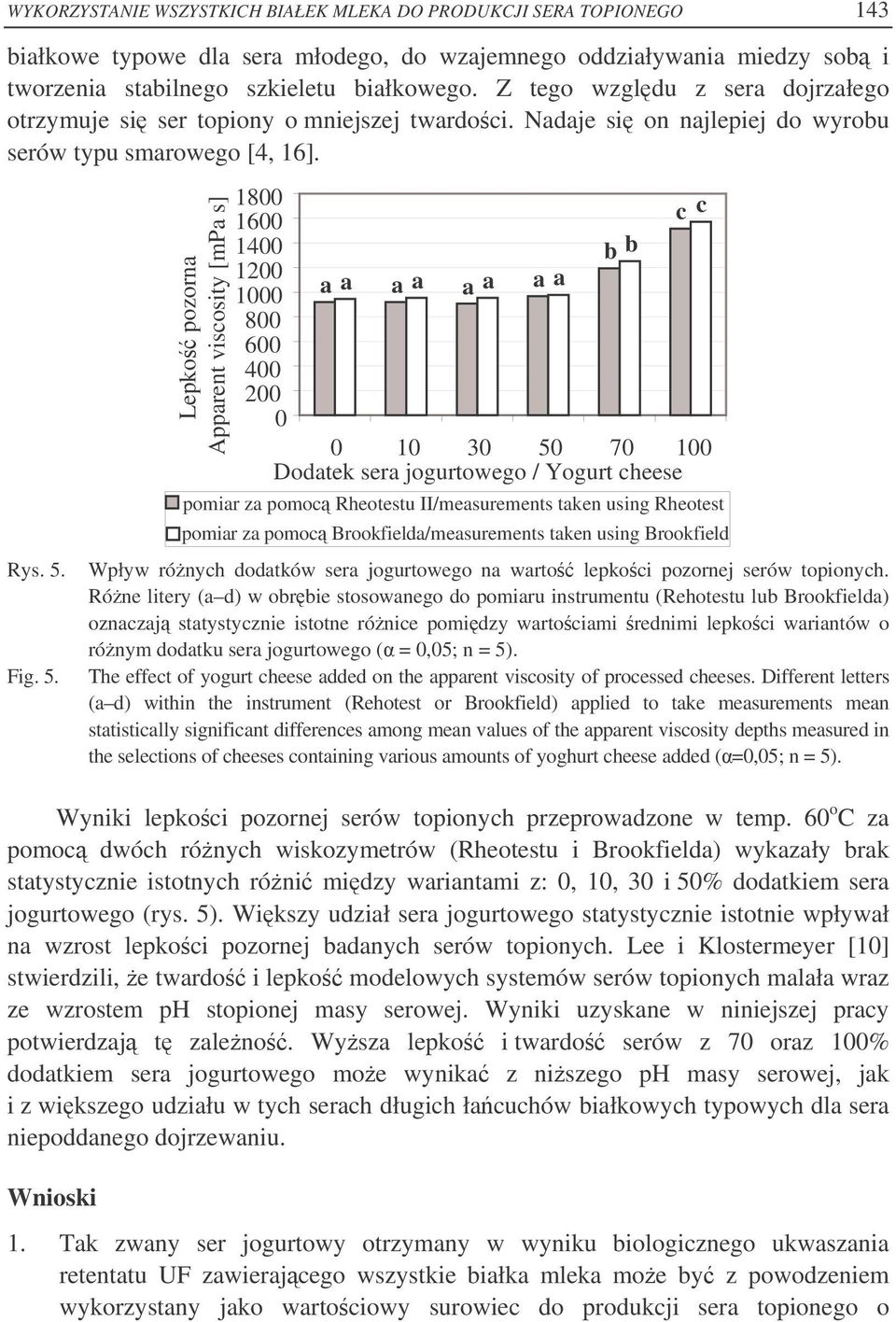 1800 1600 1400 1200 1000 800 600 400 200 0 a a a a a a a a b b c c 0 10 30 50 70 100 Dodatek sera jogurtowego / Yogurt cheese pomiar za pomoc Rheotestu II/measurements taken using Rheotest pomiar za