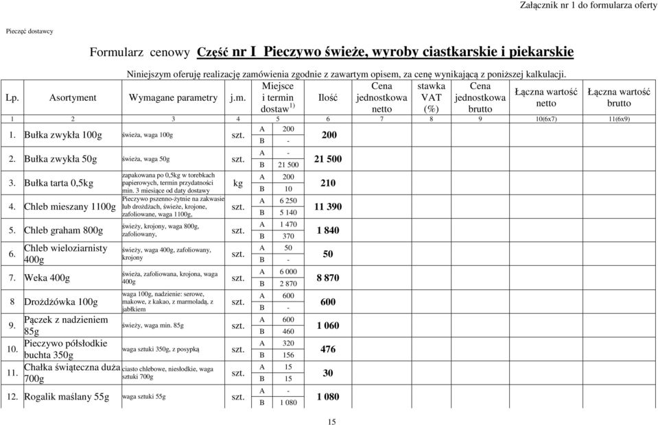 Bułka zwykła 100g świeża, waga 100g 2. Bułka zwykła 50g świeża, waga 50g 3. Bułka tarta 0,5 4. Chleb mieszany 1100g 5. Chleb graham 800g 6. Chleb wieloziarnisty 400g 7. Weka 400g 8 Drożdżówka 100g 9.