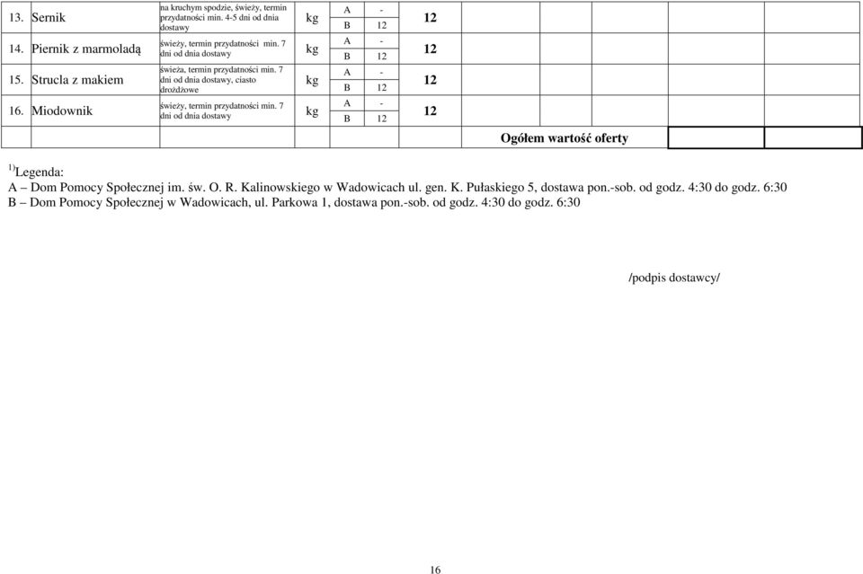 7 dni od dnia dostawy, ciasto drożdżowe świeży, termin przydatności min.