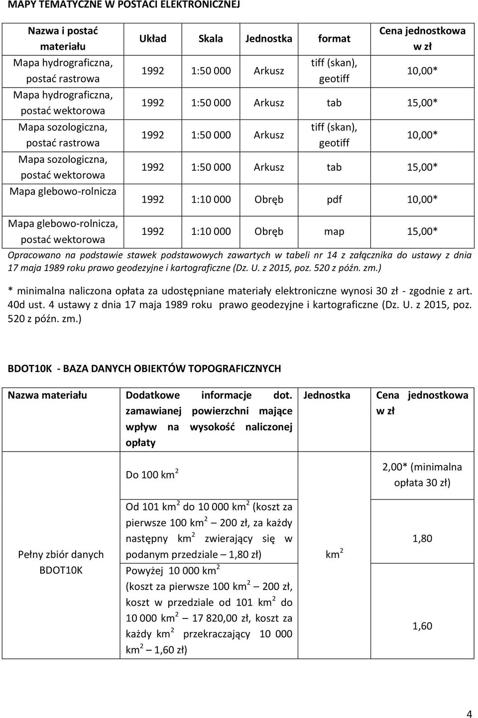 zamawianej powierzchni mające wpływ na wysokość naliczonej opłaty Do 100 Jednostka 2,00* (minimalna Pełny zbiór danych BDOT10K Od 101 do 10 000 (koszt za pierwsze 100 200 zł, za każdy