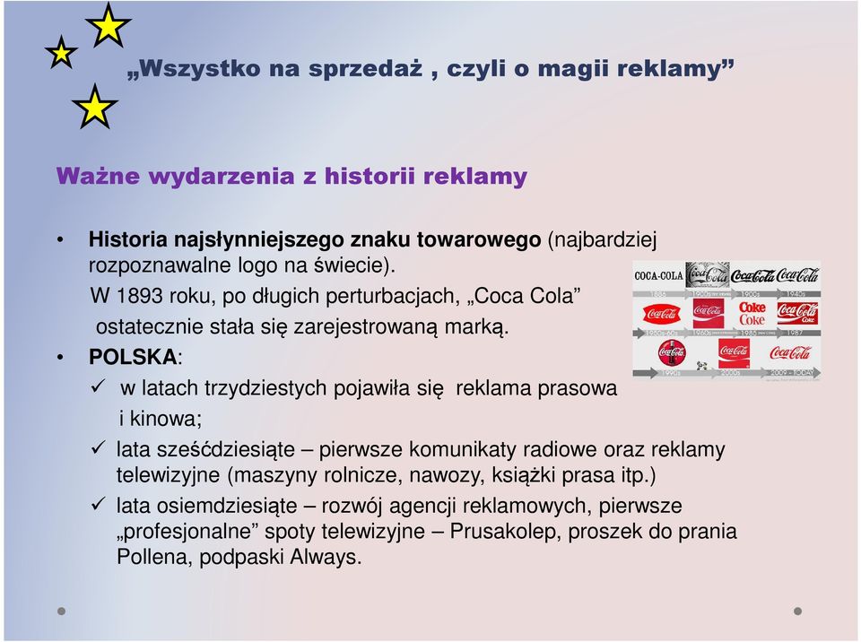 POLSKA: w latach trzydziestych pojawiła się reklama prasowa i kinowa; lata sześćdziesiąte pierwsze komunikaty radiowe oraz reklamy