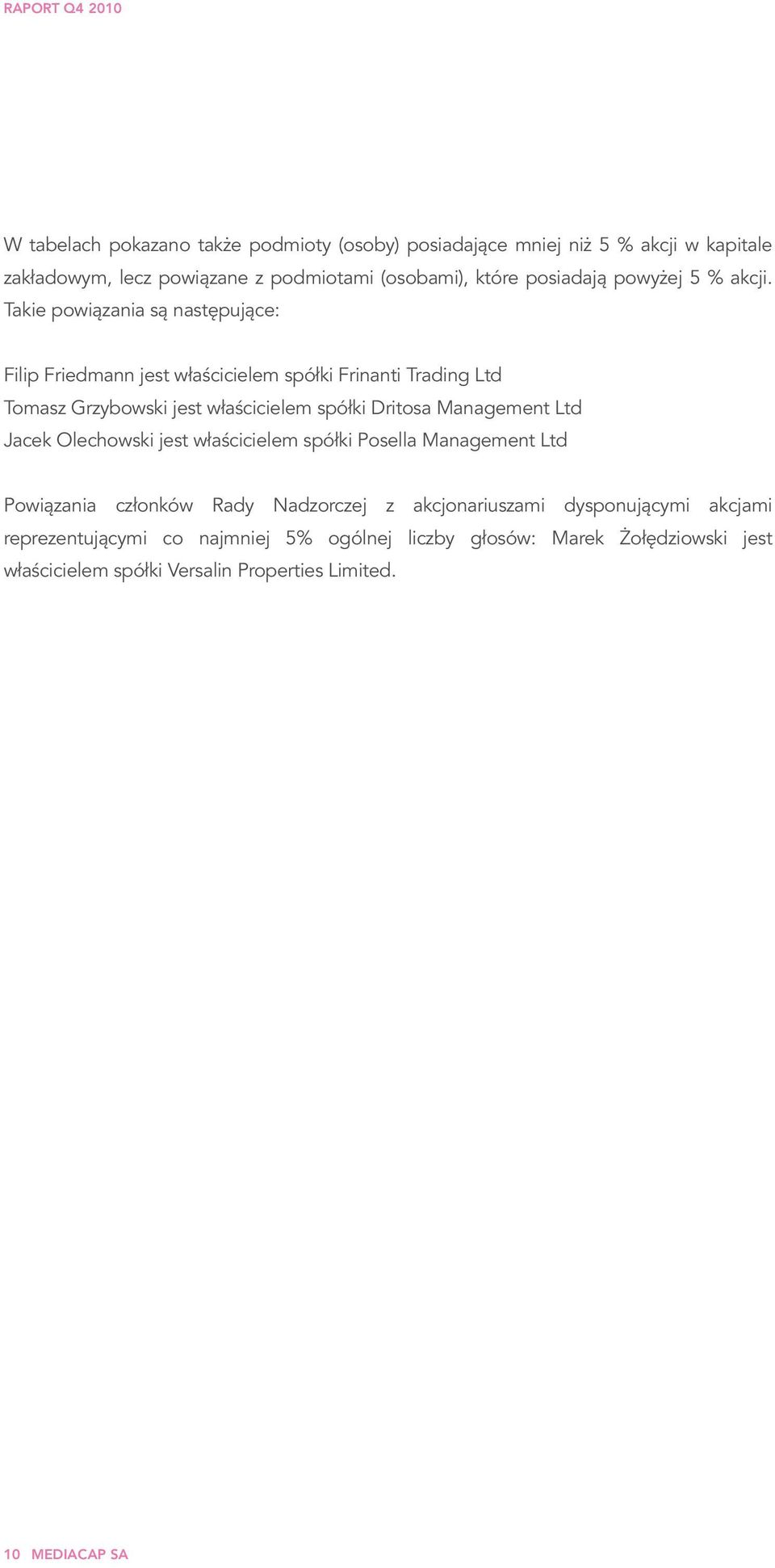 Takie powiązania są następujące: Filip Friedmann jest właścicielem spółki Frinanti Trading Ltd Tomasz Grzybowski jest właścicielem spółki Dritosa