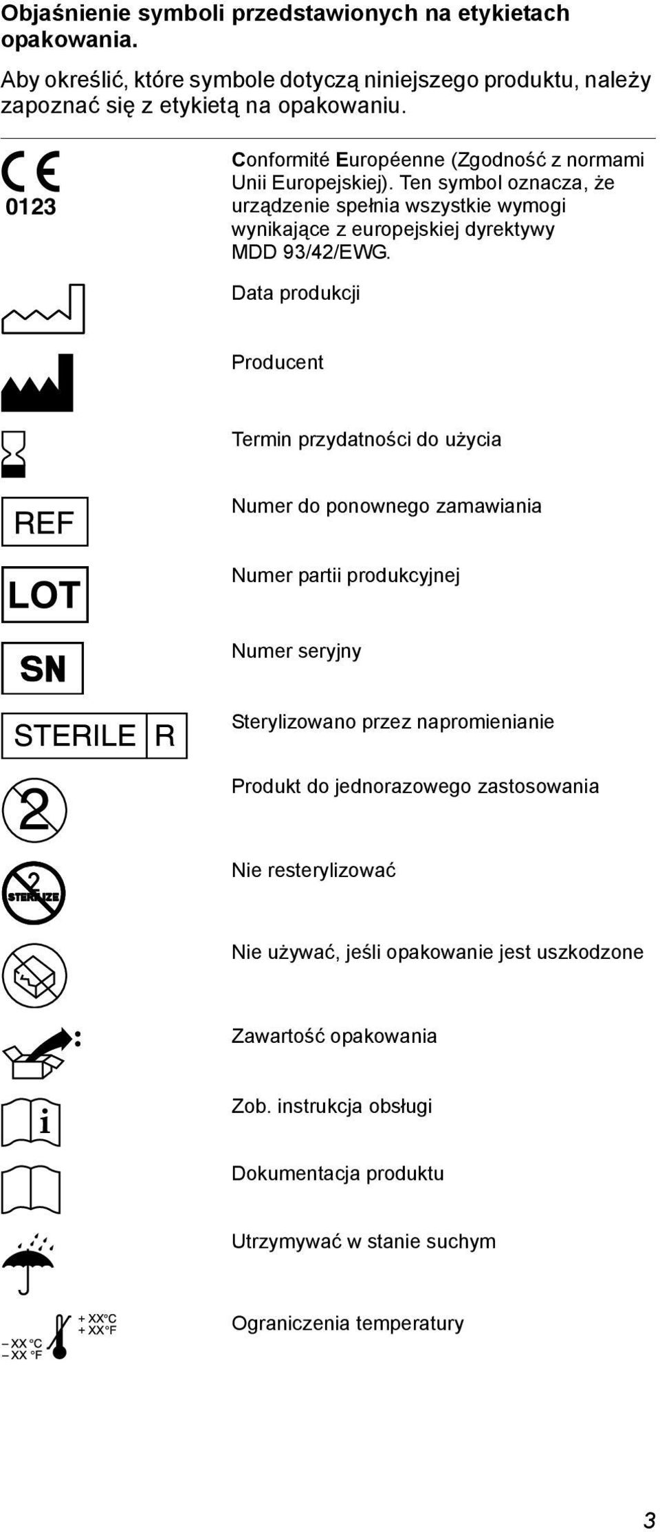 Data produkcji Producent Termin przydatności do użycia Numer do ponownego zamawiania Numer partii produkcyjnej Numer seryjny Sterylizowano przez napromienianie Produkt do