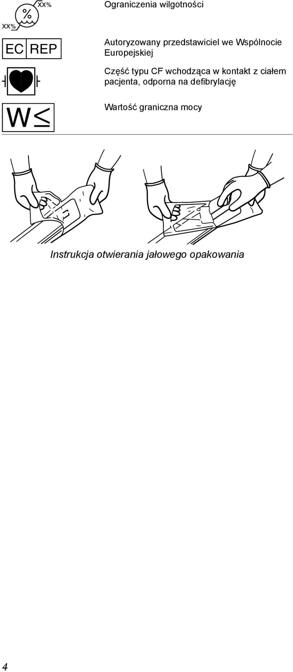wchodząca w kontakt z ciałem pacjenta, odporna na