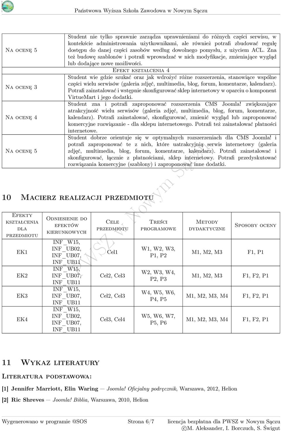 Zna też budowę szablonów i potrafi wprowadzać w nich modyfikacje, zmieniające wygląd lub dodające nowe możliwości.