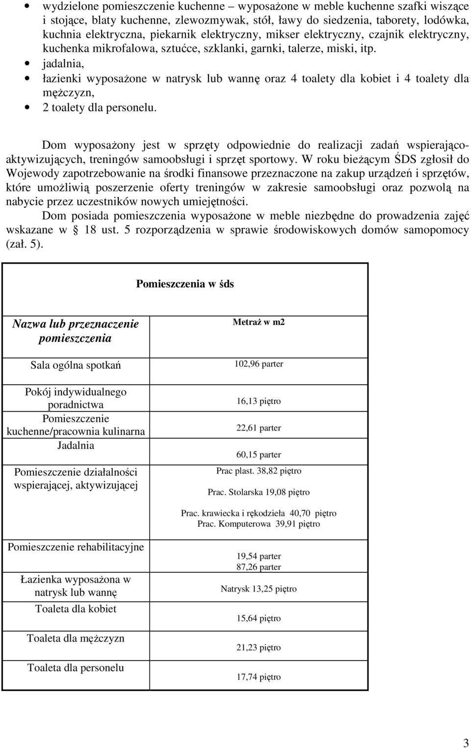 jadalnia, łazienki wyposażone w natrysk lub wannę oraz 4 toalety dla kobiet i 4 toalety dla mężczyzn, 2 toalety dla personelu.