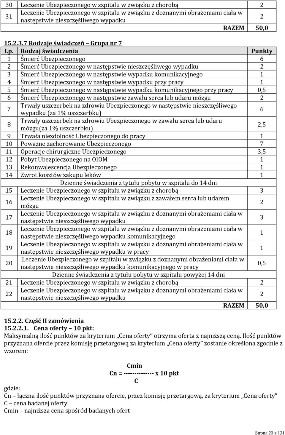 Ubezpieczonego w następstwie wypadku przy pracy 1 5 Śmierć Ubezpieczonego w następstwie wypadku komunikacyjnego przy pracy 0,5 6 Śmierć Ubezpieczonego w następstwie zawału serca lub udaru mózgu 2 7