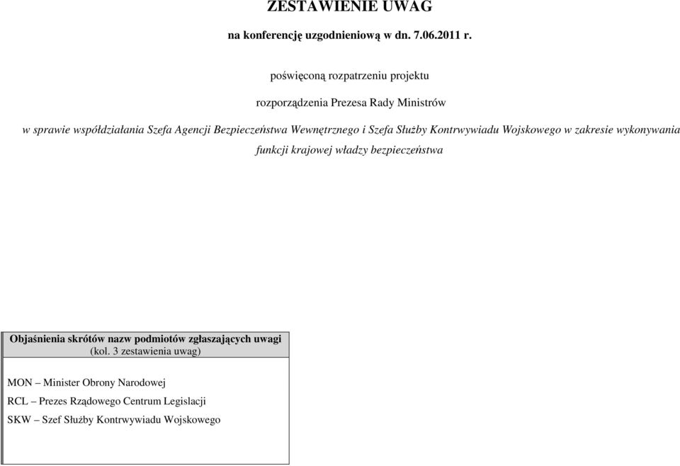 Wewnętrznego i Szefa SłuŜby Kontrwywiadu Wojskowego w zakresie wykonywania funkcji krajowej władzy bezpieczeństwa