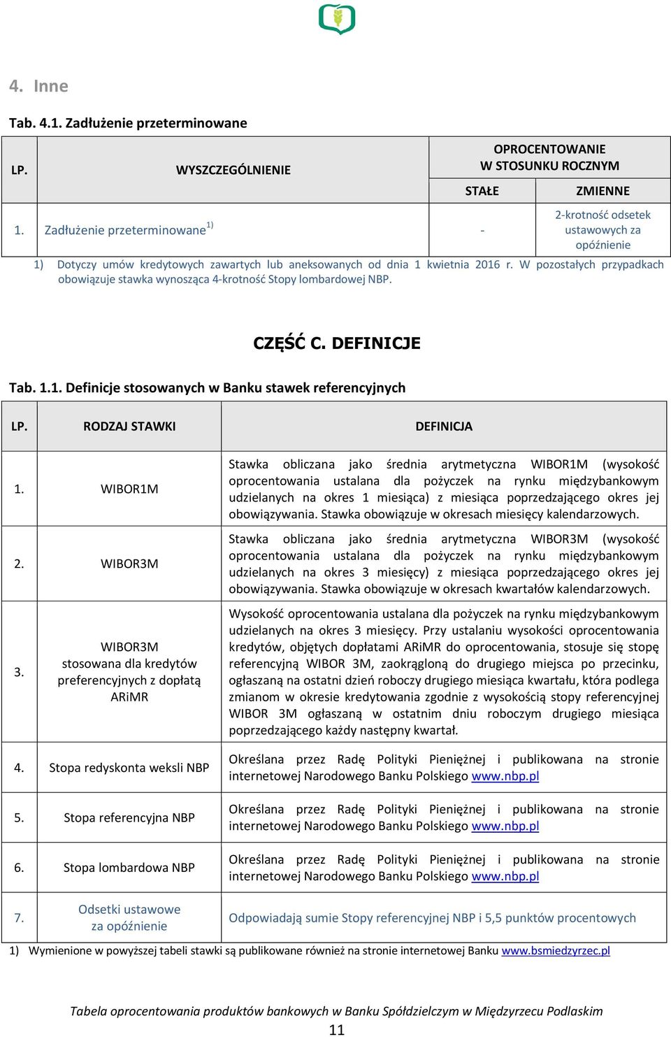 W pozostałych przypadkach obowiązuje stawka wynosząca 4-krotność Stopy lombardowej NBP. CZĘŚĆ C. DEFINICJE Tab. 1.1. Definicje stosowanych w Banku stawek referencyjnych RODZAJ STAWKI DEFINICJA 1.