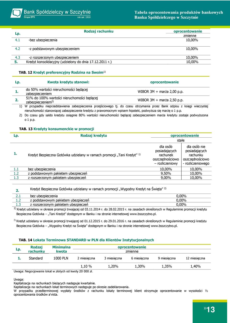 00 p.p. 2. 51% do 100% wartości nieruchomości będącej zabezpieczeniem 2) + marża 2,50 p.p. W przypadku nieprzedstawienia zabezpieczenia przejściowego tj.