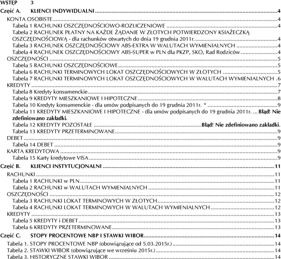 ... 4 Tabela 3 RACHUNEK OSZCZĘDNOŚCIOWY ABS-EXTRA W WALUTACH WYMIENIALNYCH... 4 Tabela 4 RACHUNEK OSZCZĘDNOŚCIOWY ABS-SUPER w PLN dla PKZP, SKO, Rad Rodziców... 4 OSZCZĘDNOŚCI.