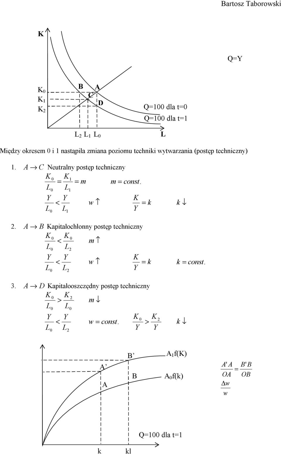 C Neuralny posęp echniczny 0 m m cons. 0 < 0 2.