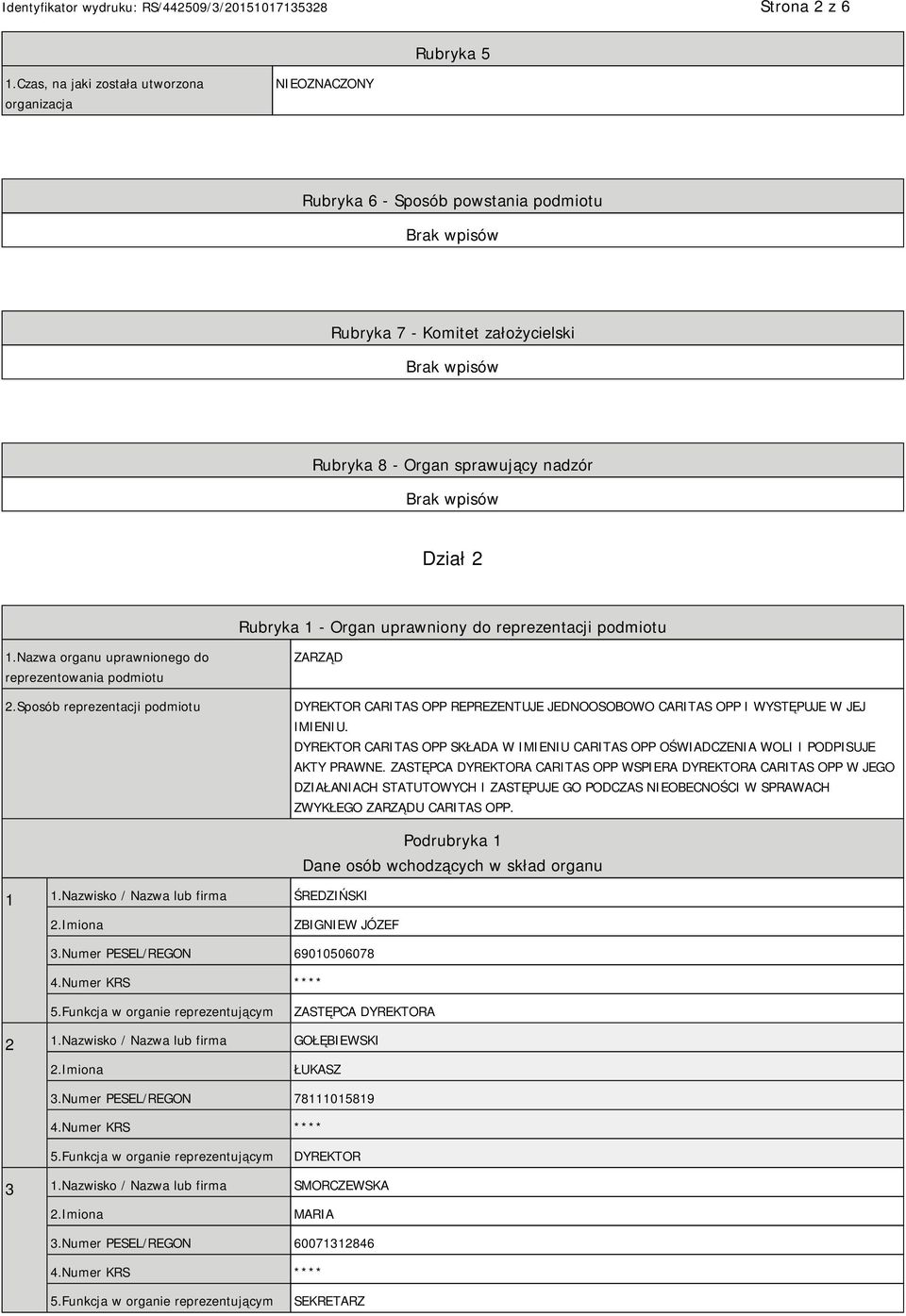 uprawniony do reprezentacji podmiotu 1.Nazwa organu uprawnionego do reprezentowania podmiotu 2.