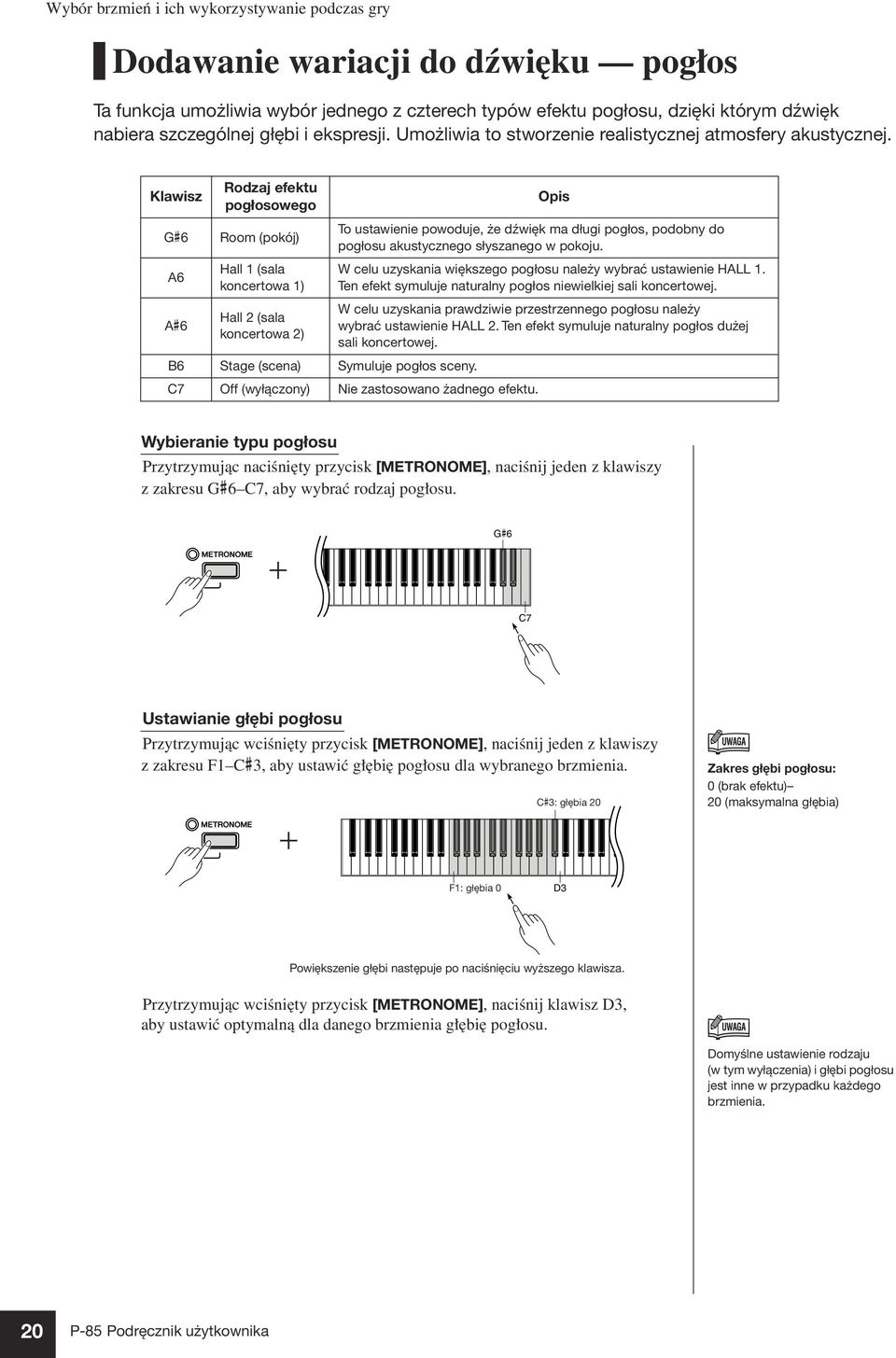 Klawisz Rodzaj efektu pogłosowego G#6 Room (pokój) A6 A#6 Hall 1 (sala koncertowa 1) Hall 2 (sala koncertowa 2) Opis To ustawienie powoduje, że dźwięk ma długi pogłos, podobny do pogłosu akustycznego
