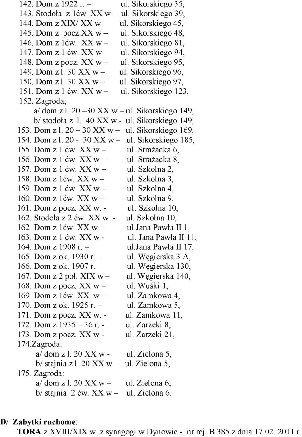 Zagroda; a/ dom z l. 20 30 XX w ul. Sikorskiego 149, b/ stodoła z l. 40 XX w.- ul. Sikorskiego 149, 153. Dom z l. 20 30 XX w ul. Sikorskiego 169, 154. Dom z l. 20-30 XX w ul. Sikorskiego 185, 155.
