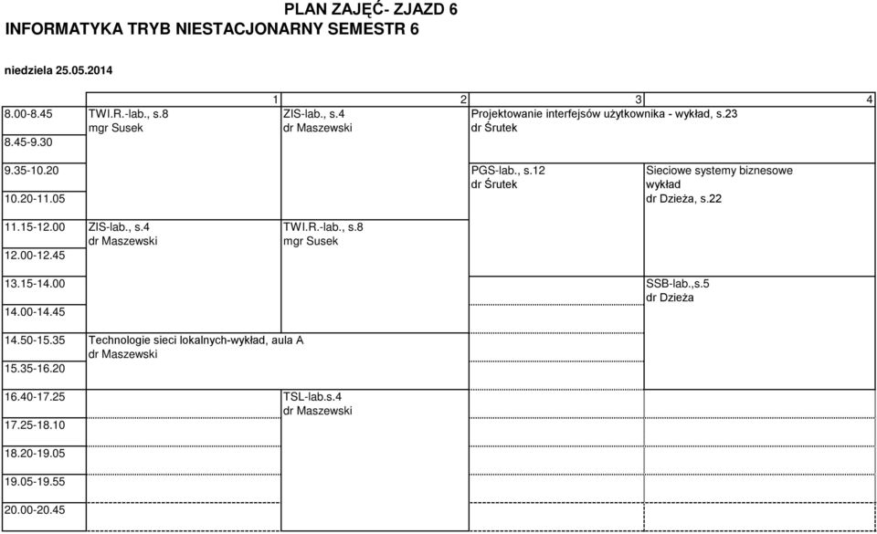 30 PGS-lab., s.12 Sieciowe systemy biznesowe dr Śrutek wykład dr Dzieża, s.22 11.15-12.