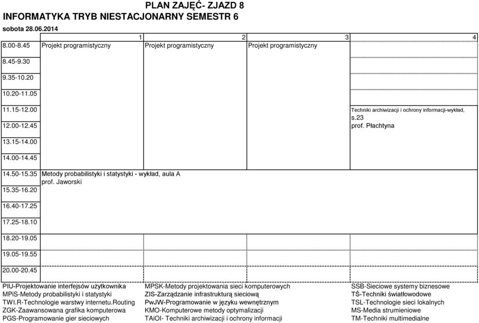 Jaworski PIU-Projektowanie interfejsów użytkownika MPSK-Metody projektowania sieci komputerowych SSB-Sieciowe systemy biznesowe MPiS-Metody probabilistyki i statystyki ZIS-Zarządzanie infrastrukturą