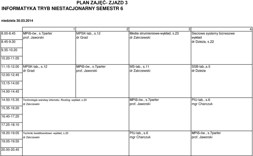 , s.11 SSB-lab.,s.5 dr Grad prof. Jaworski dr Zakrzewski dr Dzieża 14.50-15.35 Technologie warstwy internetu. Routing -wykład, s.23 MPiS-ćw., s.7parter PIU-lab.