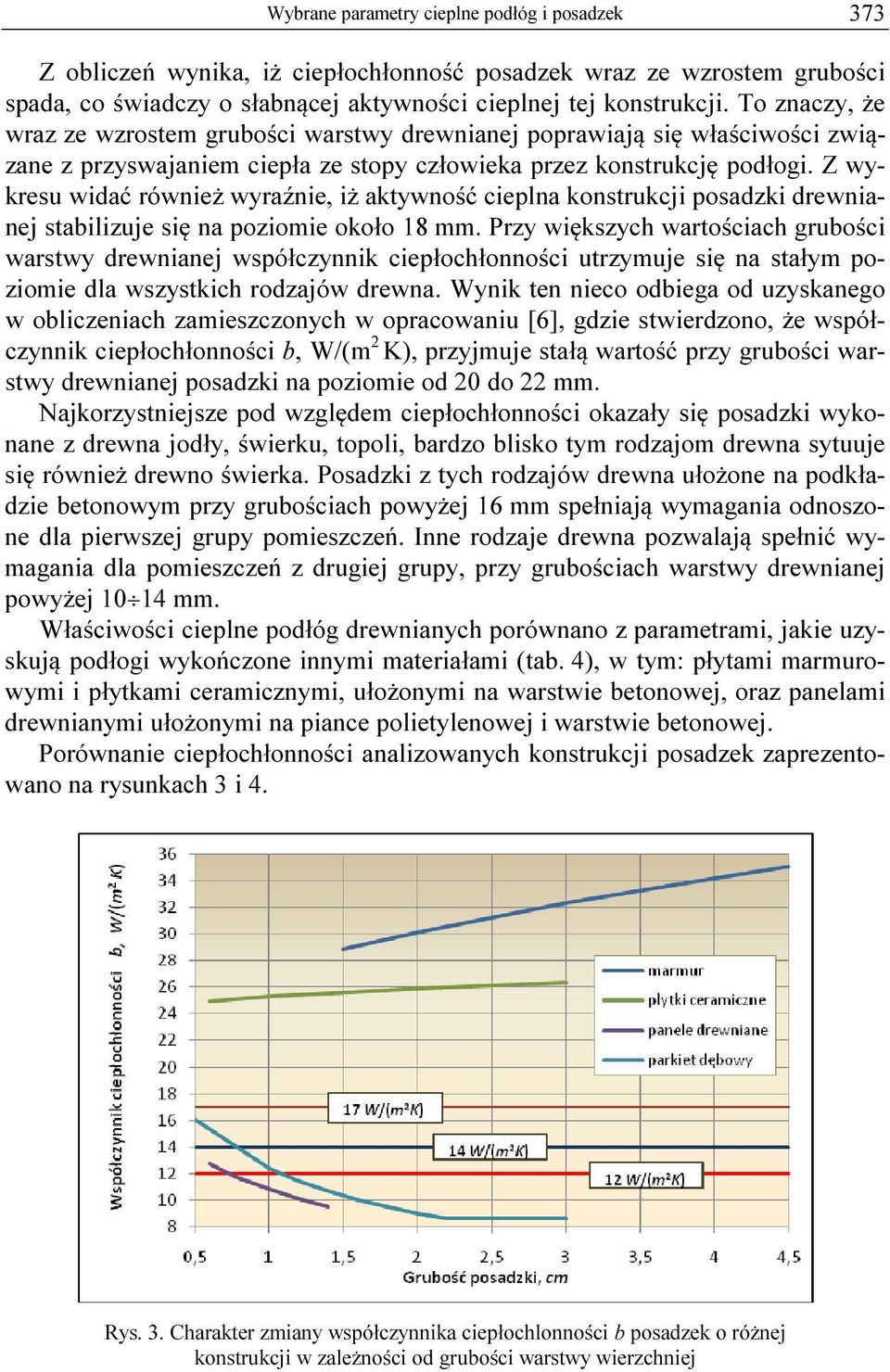 Z wykresu widać również wyraźnie, iż aktywność cieplna konstrukcji posadzki drewnianej stabilizuje się na poziomie około 18 mm.