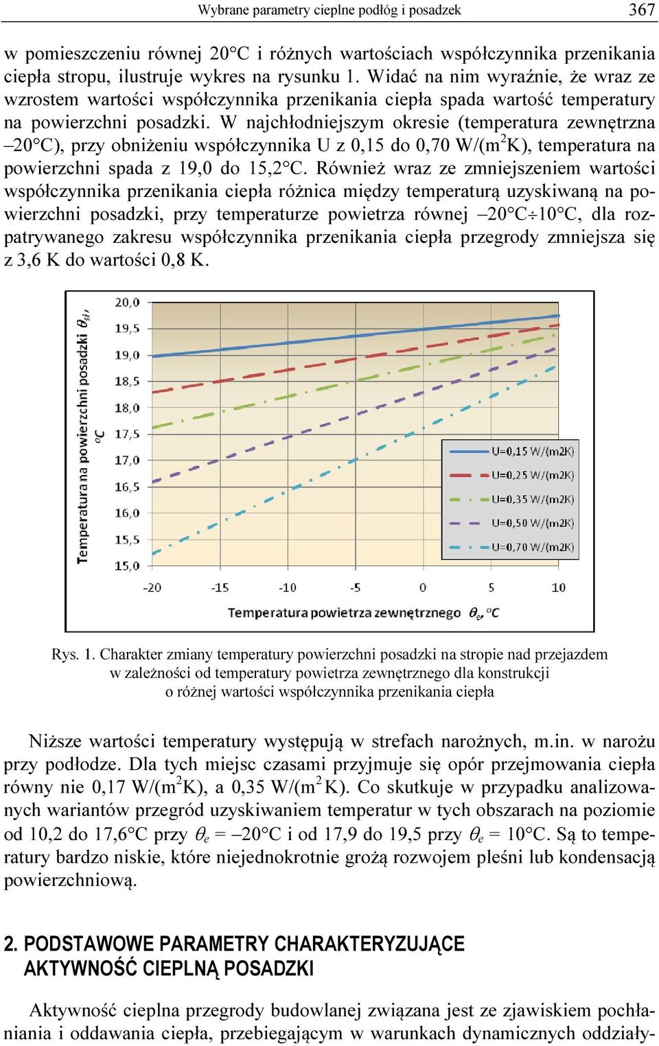 W najchłodniejszym okresie (temperatura zewnętrzna 0 C), przy obniżeniu współczynnika U z 0,15 do 0,70 W/(m K), temperatura na powierzchni spada z 19,0 do 15, C.