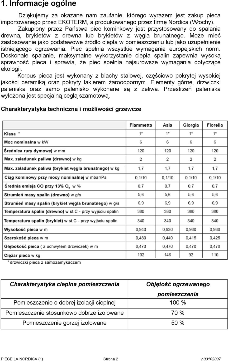 Może mieć zastosowanie jako podstawowe źródło ciepła w pomieszczeniu lub jako uzupełnienie istniejącego ogrzewania. Piec spełnia wszystkie wymagania europejskich norm.