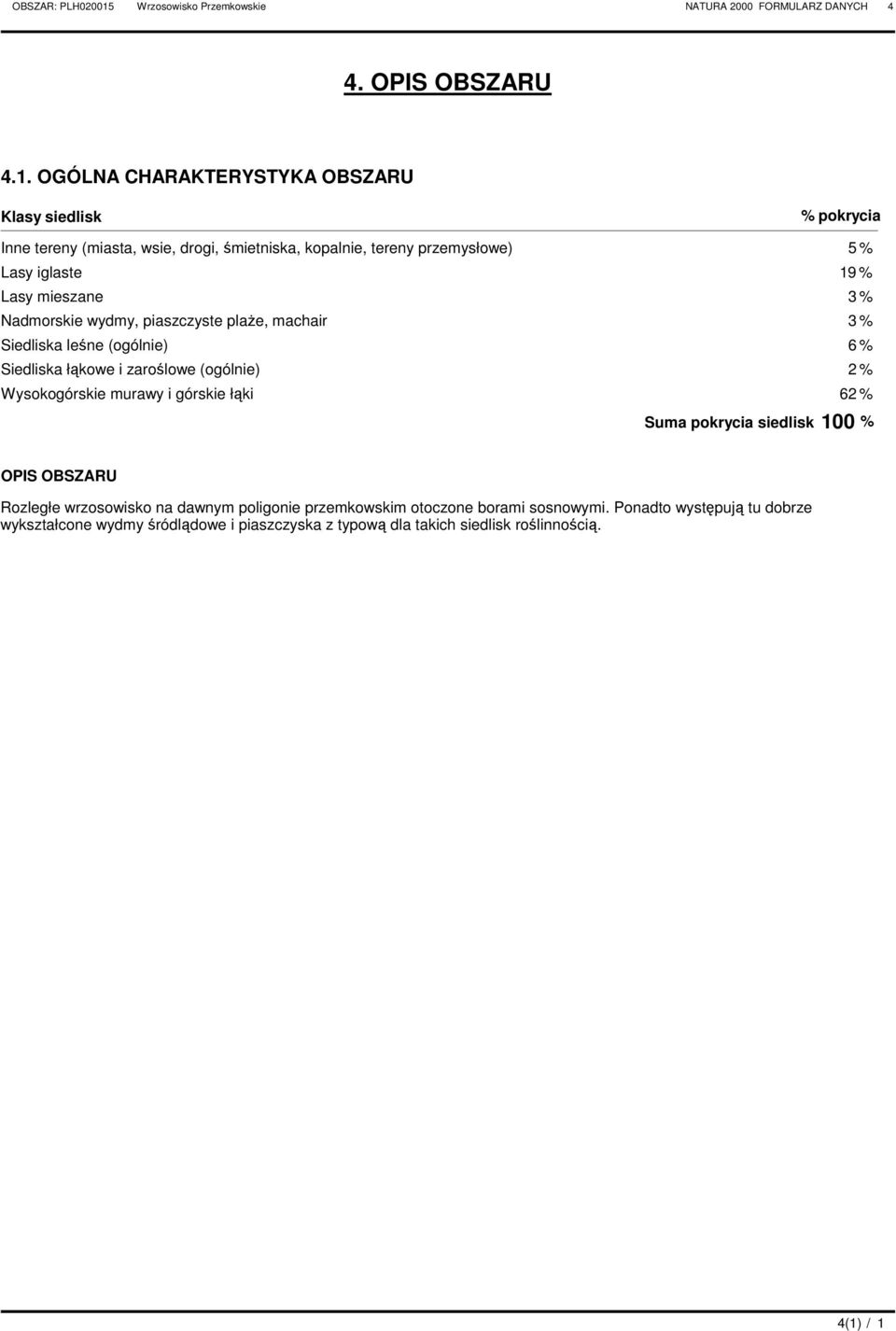 Lasy mieszane 3 % Nadmorskie wydmy, piaszczyste plaŝe, machair 3 % Siedliska leśne (ogólnie) 6 % Siedliska łąkowe i zaroślowe (ogólnie) 2 % Wysokogórskie