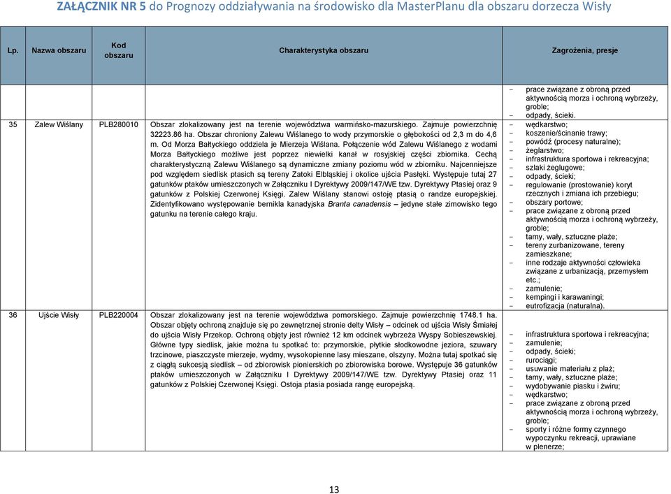 Połączenie wód Zalewu Wiślanego z wodami Morza Bałtyckiego możliwe jest poprzez niewielki kanał w rosyjskiej części zbiornika.