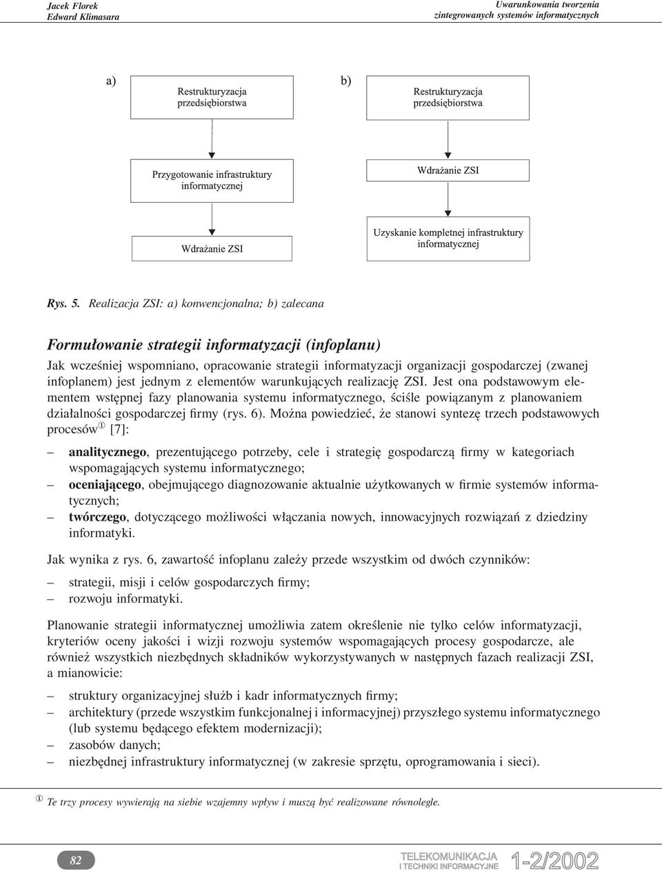 infoplanem) jest jednym z elementów warunkujących realizację ZSI.