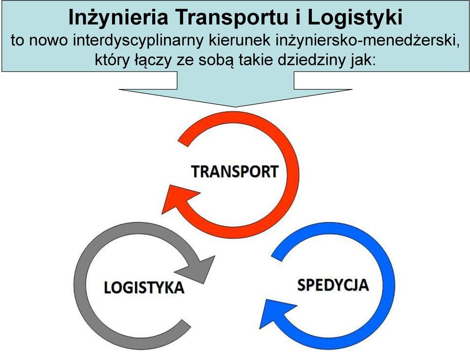 kierunek inżyniersko-menedżerski,