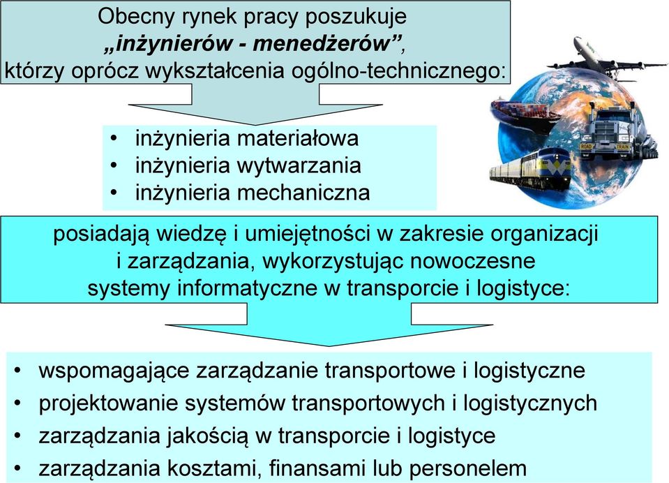 wykorzystując nowoczesne systemy informatyczne w transporcie i logistyce: wspomagające zarządzanie transportowe i logistyczne